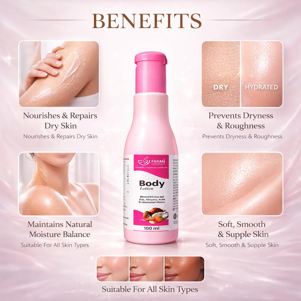 Body Lotion Benefits.webp