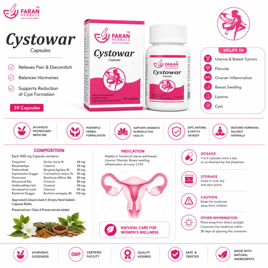 cysto details.webp