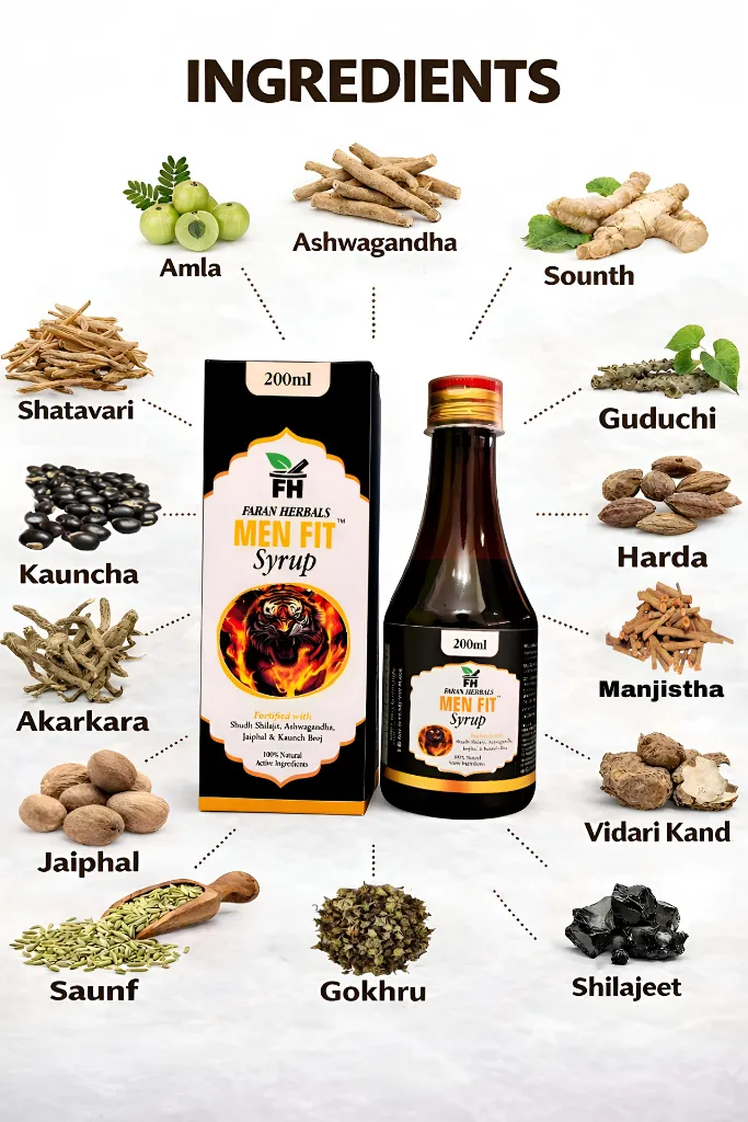 5.menfit ingredients.webp