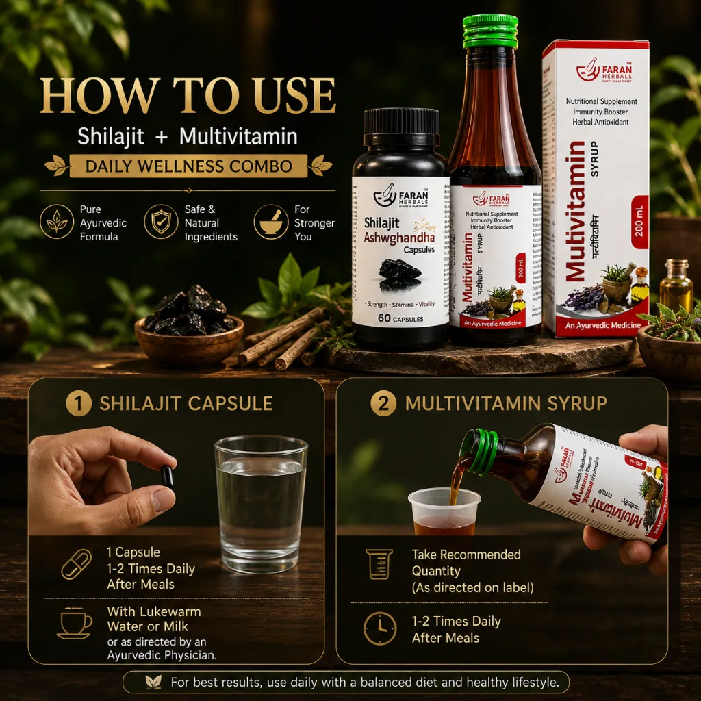 shilajit combo how.webp