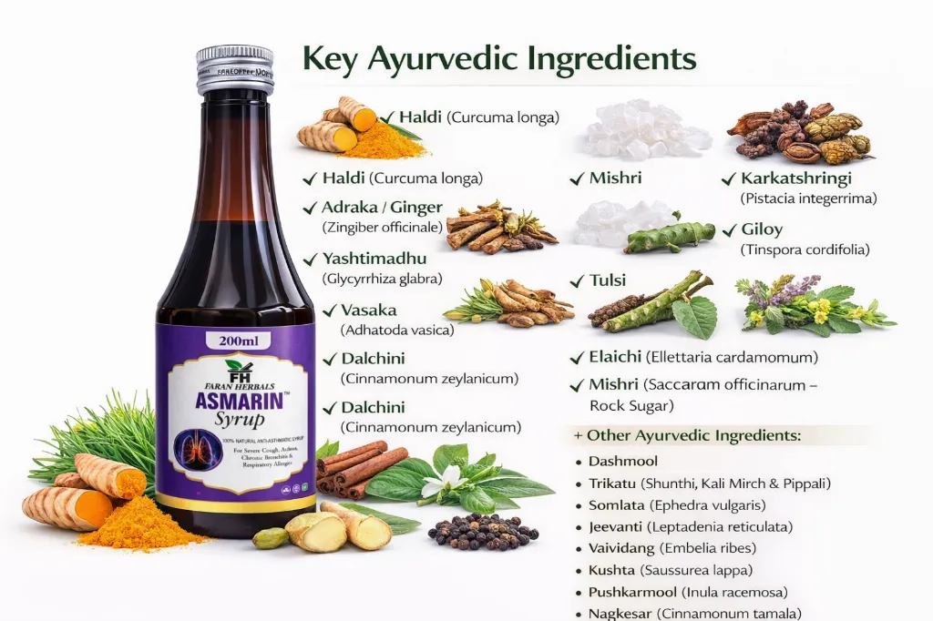 7.asmarin ingredients.webp