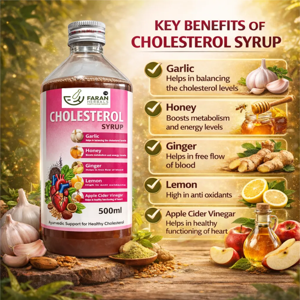 cholesterol benefits final.webp