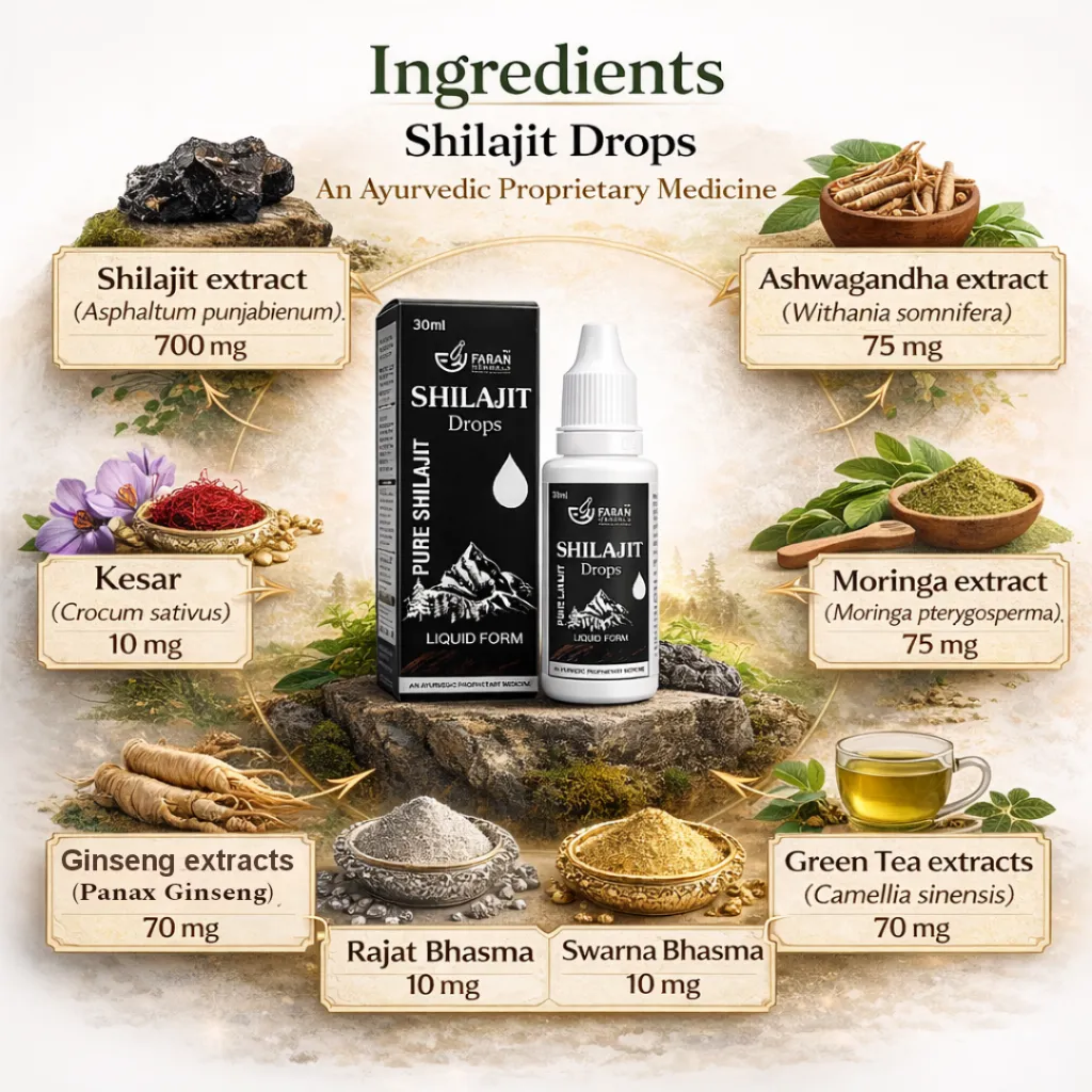 shilajit drops  ingredients.webp